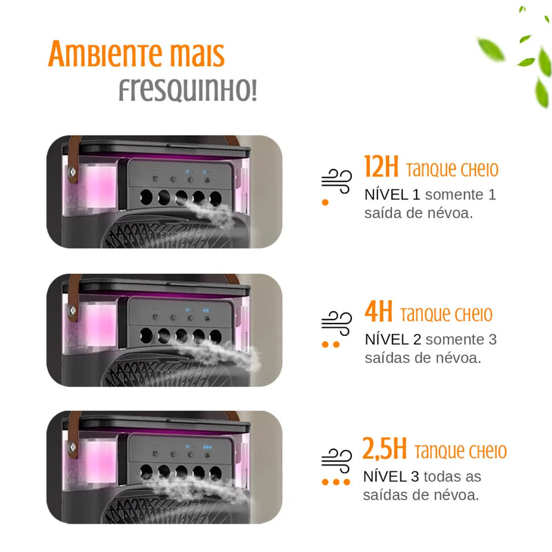 Mini Ar Condicionado Climatizador Umidificador Ventilador Portátil USB Led Quarto Sala Escritório Mesa Reservatório 600ml Alça